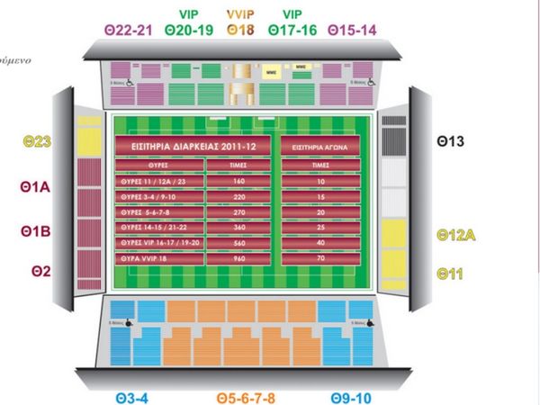 Τα διαρκείας της ΑΕΛ