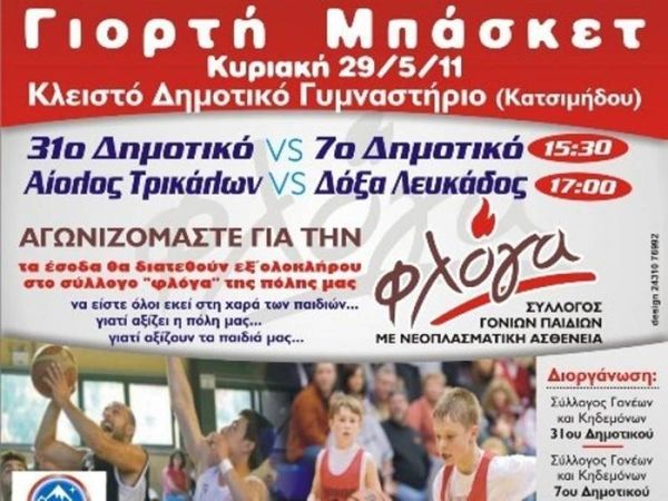 Στη «Φλόγα» ο Αίολος