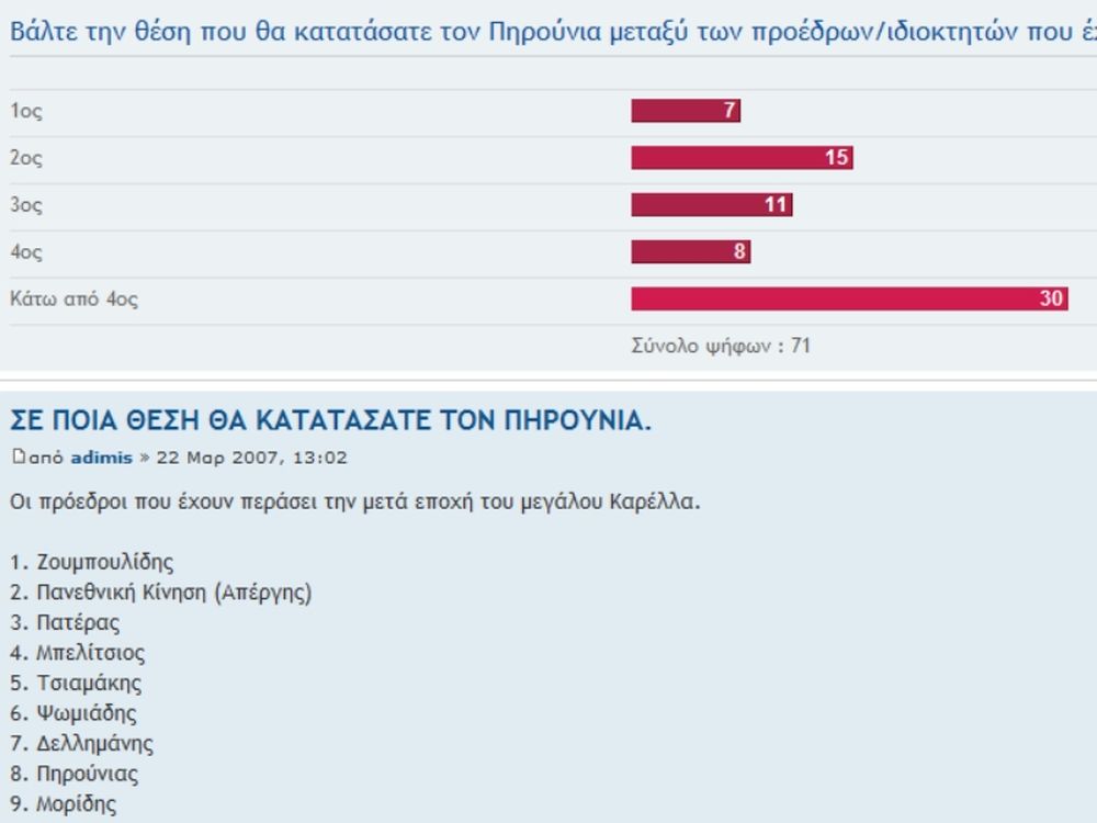 «Κατατάξτε τον Πηρούνια»