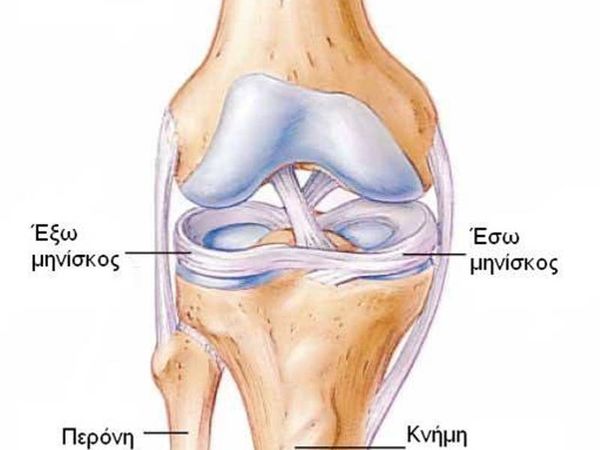 Υγρό στο γόνατο