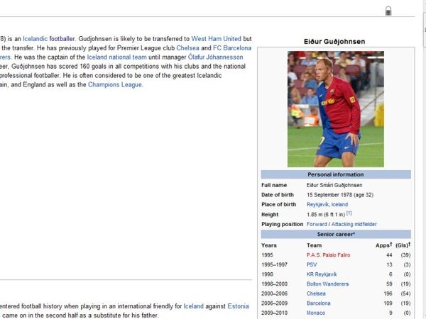 Ο Γκούντιονσεν και το Φάληρο!