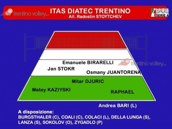 Ψηφίζουν μέσω facebook!