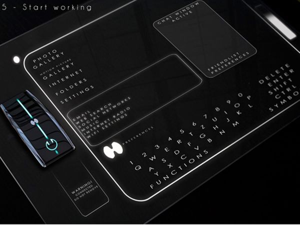 Ο υπολογιστής του μέλλοντος