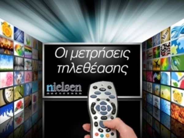 Τα ποσοστά τηλεθέασης των πρωινών εκπομπών