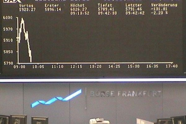 Τραμπολίνο με τους δείκτες