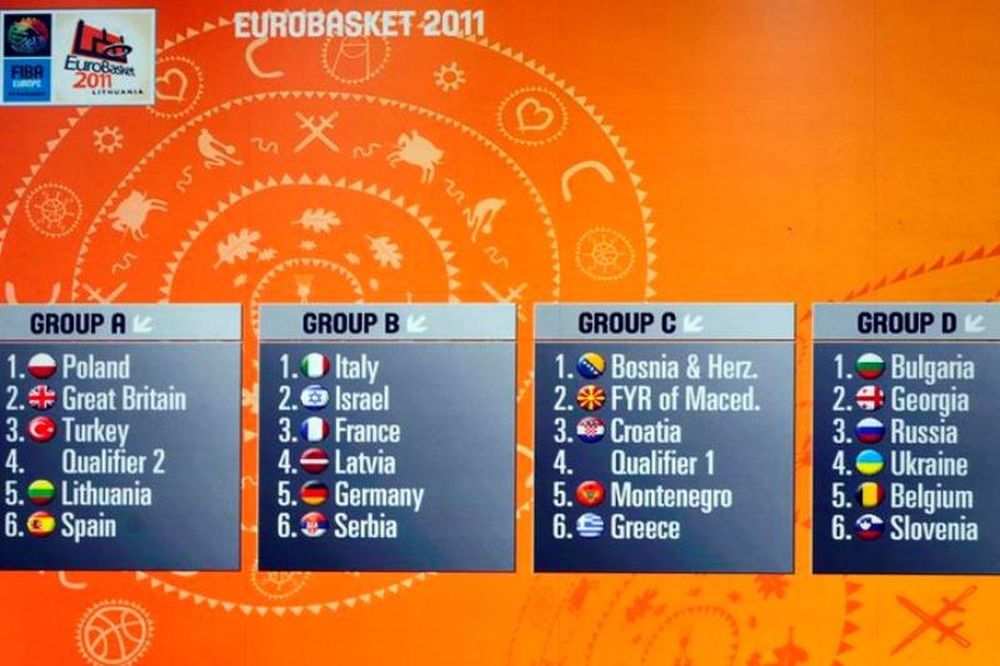 Ξεκινούν τα προκριματικά του Ευρωμπάσκετ