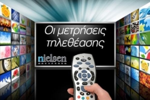 Πρωτιές για ΑΝΤ1 και STAR στα δελτία ειδήσεων 