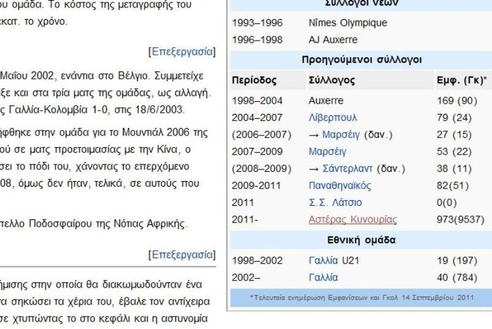 Ο Σισέ στον Αστέρα Κυνουρίας!
