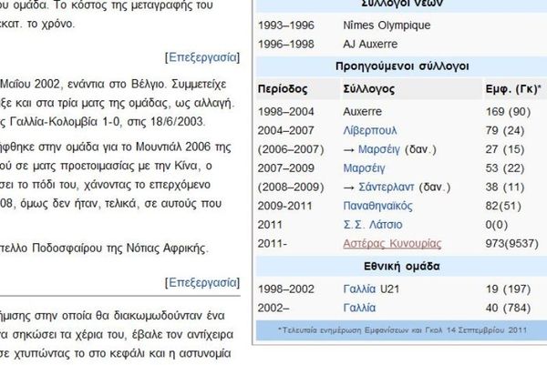 Ο Σισέ στον Αστέρα Κυνουρίας!
