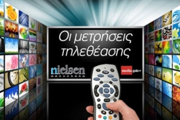 Πρώτο το δελτίο του Star στο νεανικό κοινό 