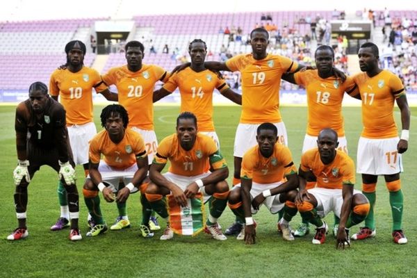 Τα γκρουπ δυναμικότητας του Κόπα Άφρικα