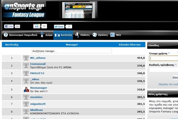 Στην κορυφή με… διαφορά