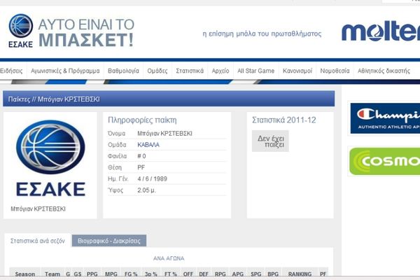 Ποιος είναι ο Κρστέβσκι;