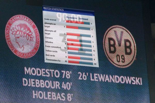 Οι αριθμοί δείχνουν Ντόρτμουντ, την ουσία ο Ολυμπιακός