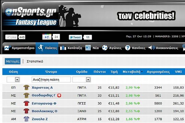Μετοχές σε… άνοδο στο Onsports Fantasy League!