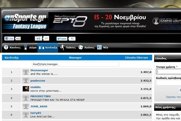 Αμετάβλητη η κορυφή στο Onsports Fantasy League