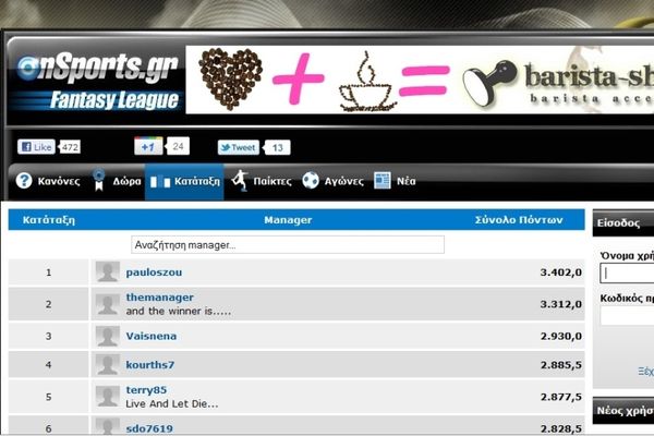 Αλλαγή στην κορυφή του Onsports Fantasy League