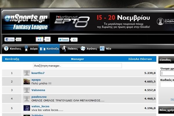 Νέα αλλαγή στην κορυφή του Onsports Fantasy League
