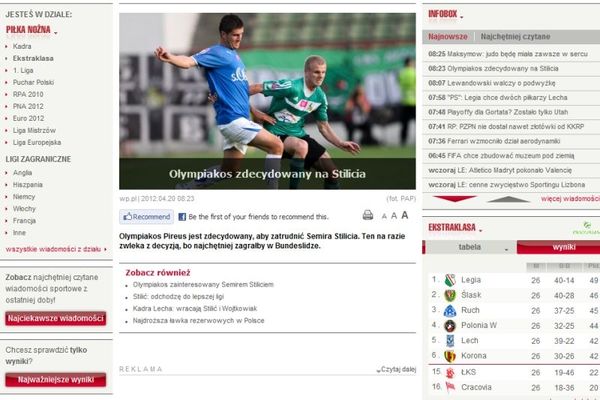 «Αποφασίζει ο Ολυμπιακός για Στίλιτς»