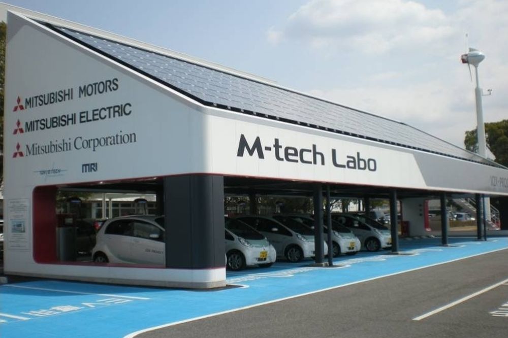 «Έξυπνο» Δίκτυο για Ηλεκτρικά Οχήματα  