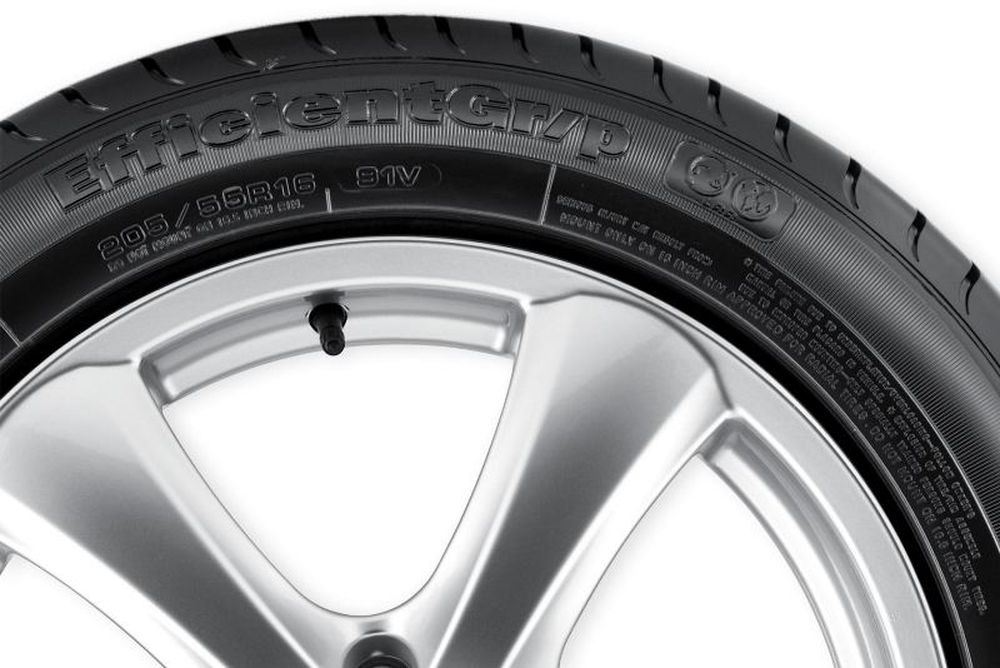 Βραβεία για την Goodyear