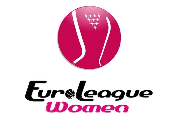 Βγαίνει το πρόγραμμα σε Ευρωλίγκα και Eurocup Γυναικών