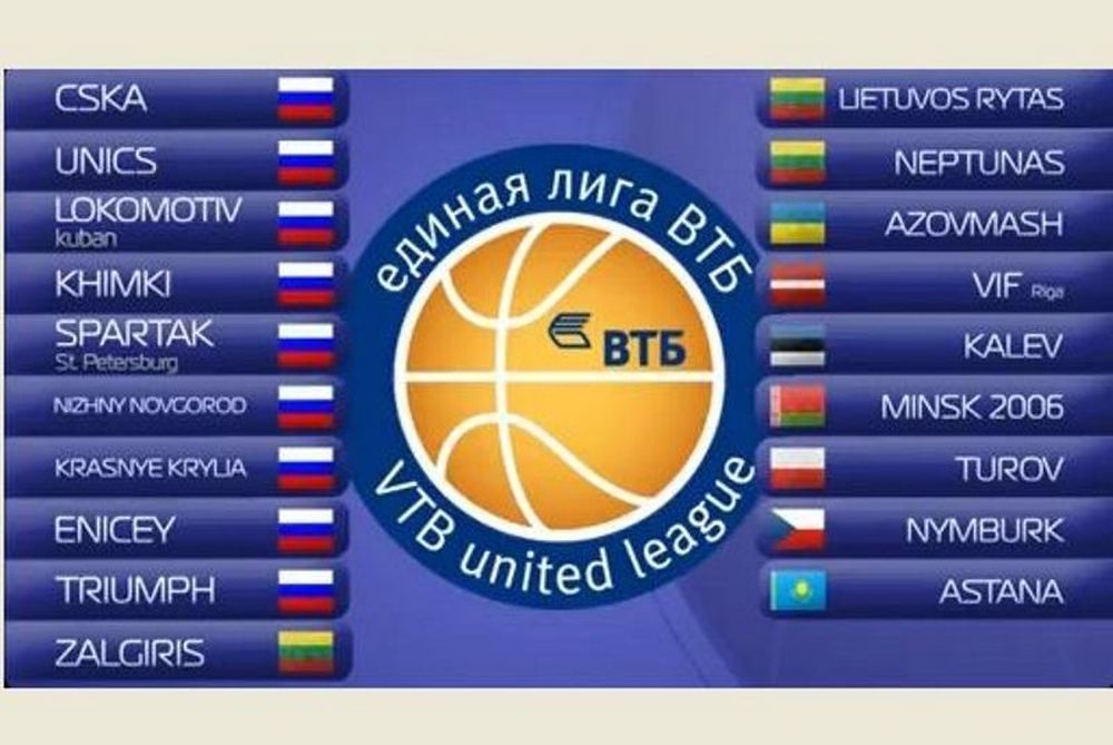 Το promo-video της νέας Βαλτικής Λίγκας (video)