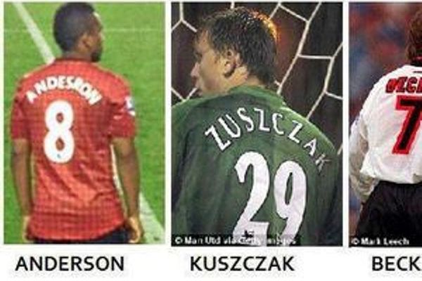 Τα λάθη της Γιουνάιτεντ