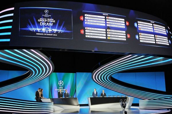 Το πανόραμα του Champions League