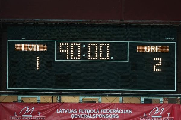 Το πανόραμα των προκριματικών του Παγκοσμίου Κυπέλλου