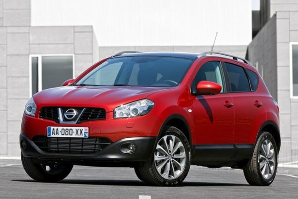 Ανάκληση 76 Nissan Qashqai 