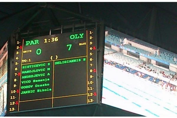 Ολυμπιακός: Πρώτος με επίδειξη δύναμης στο Ντουμπάι