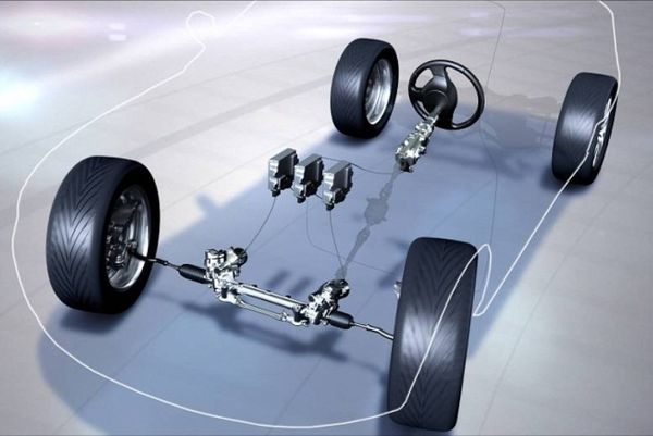 Καινοτομία από τη Nissan