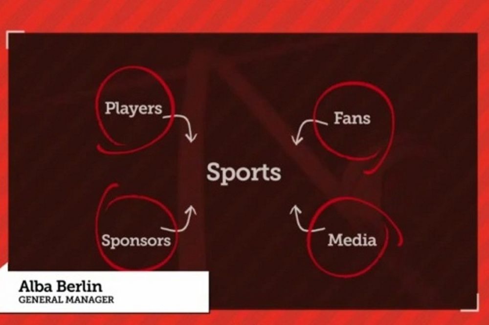 Ολυμπιακός: Το project του OneTeam 2012 (video)
