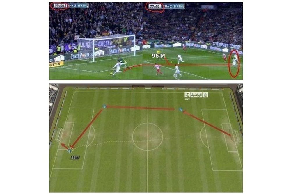 Ρεάλ Μαδρίτης: Η κούρσα α λα… Μπολτ του Ρονάλντο