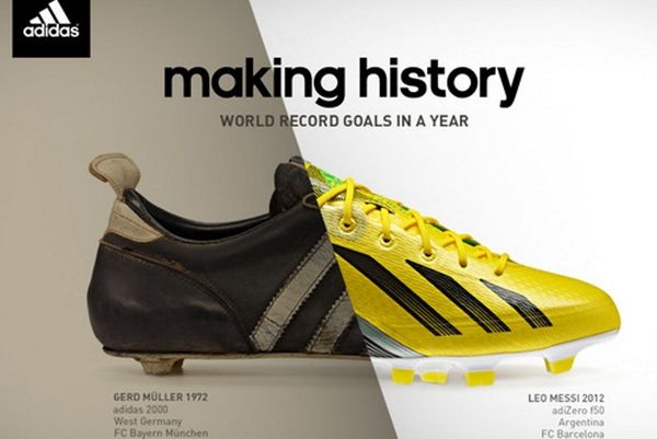 Η σύγκριση Μίλερ-Μέσι από την Adidas
