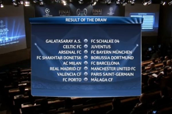 Τσάμπιονς Λιγκ: Τι συμβαίνει με την κλήρωση; (photos)