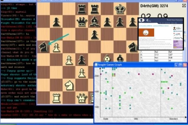 Σκάκι: Διαδικτυακό ματς ΕΕΣ Κορυδαλλού – ΣΟ Λάρνακας