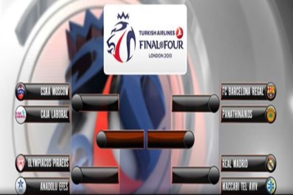 Euroleague: Τα ζευγάρια των Play Offs