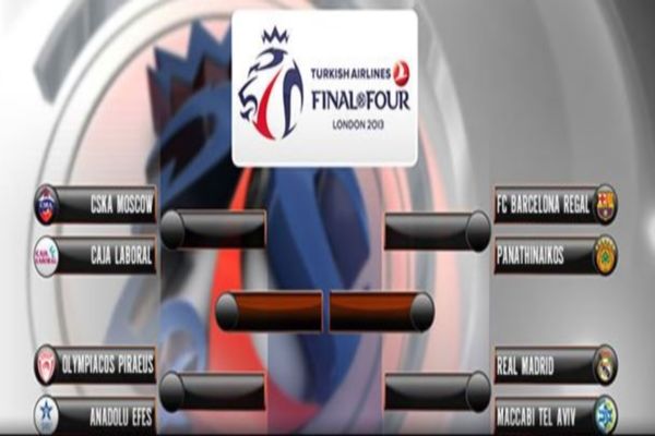 Euroleague: Τα ζευγάρια των Play Offs