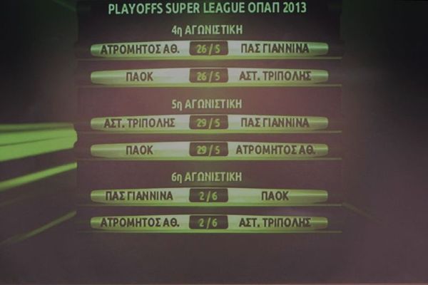 Super League: Το αναλυτικό πρόγραμμα των play off