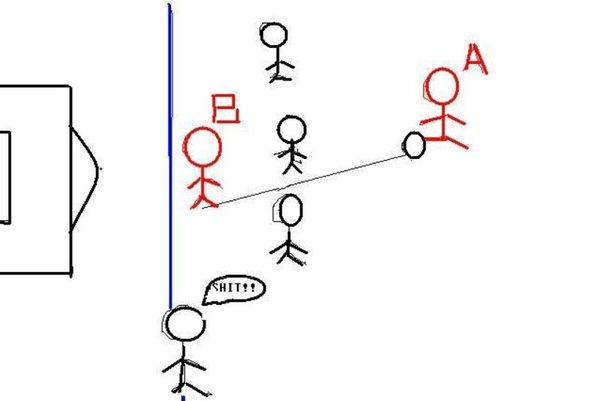 Το χειρότερο offside (video)