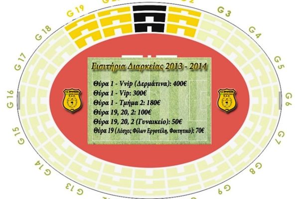 Εργοτέλης: «Πάρε θέση... με φωνή διαρκείας»