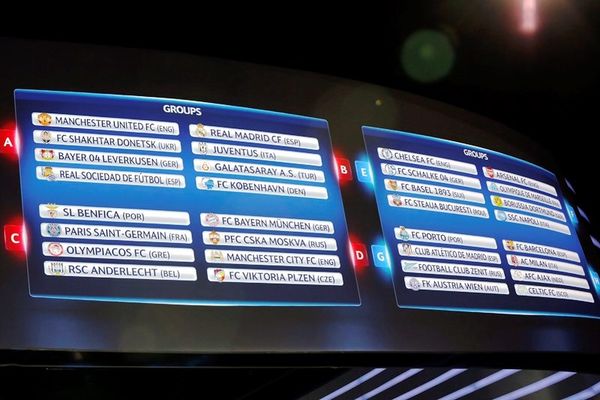 Champions League: Το πρόγραμμα των ομίλων