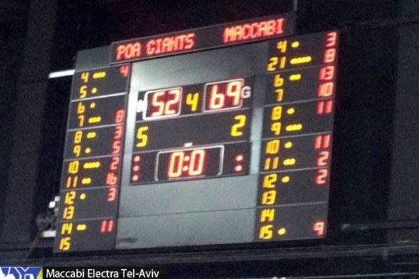 Μακάμπι Τελ Αβίβ: Με πλουραλισμό στο σκοράρισμα και... Σόφο (photos)