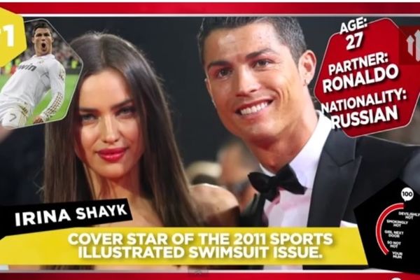 Τσάμπιονς Λιγκ: Οι 10 πιο σέξι γυναίκες ποδοσφαιριστών (video)