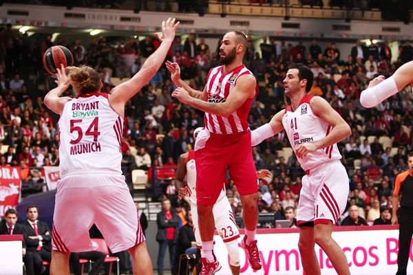 Ολυμπιακός: Για το απόλυτο στην Ιταλία