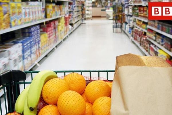 Η ψυχολογία του καταναλωτή: Προσφορές στο σούπερ μάρκετ