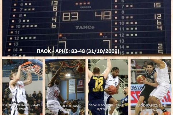 ΠΑΟΚ: Άμυνα από... ατσάλι