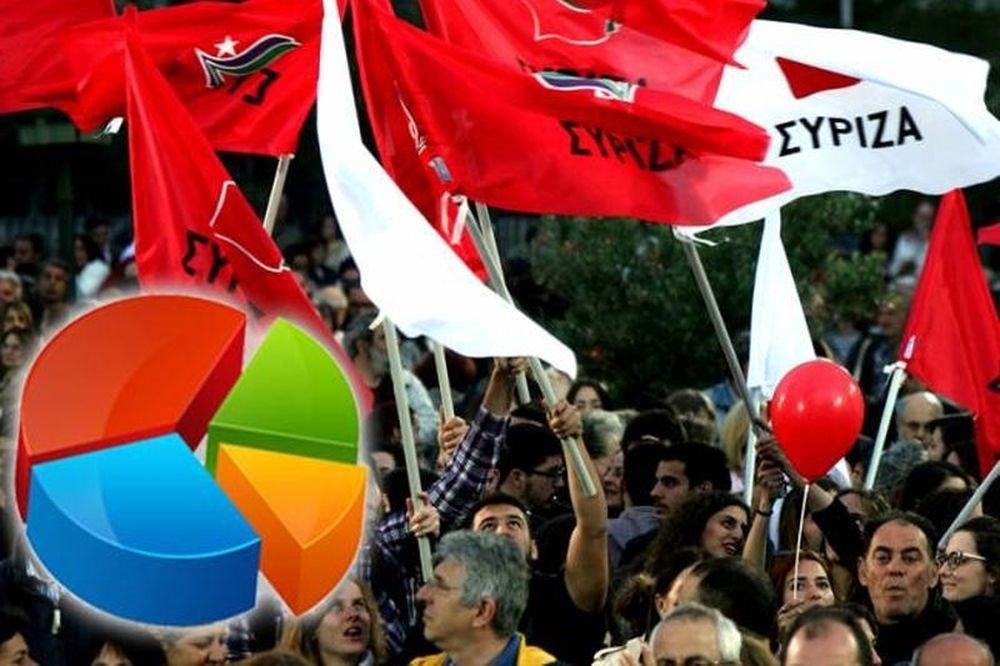 Δημοσκόπηση - Ευρωεκλογές 2014: Προβάδισμα 2,5% στον ΣΥΡΙΖΑ